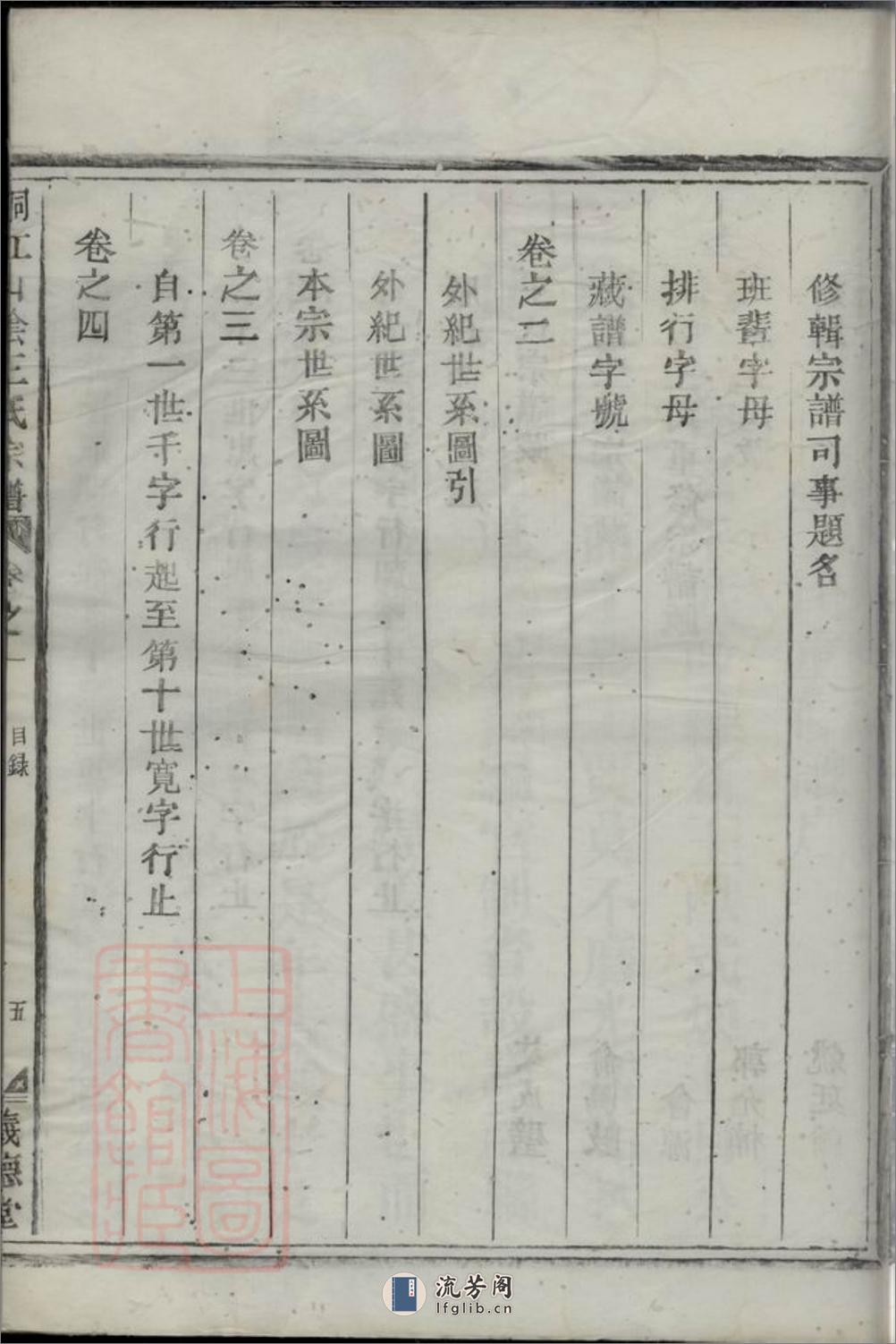桐江山阴王氏宗谱：六卷：[桐庐] - 第11页预览图