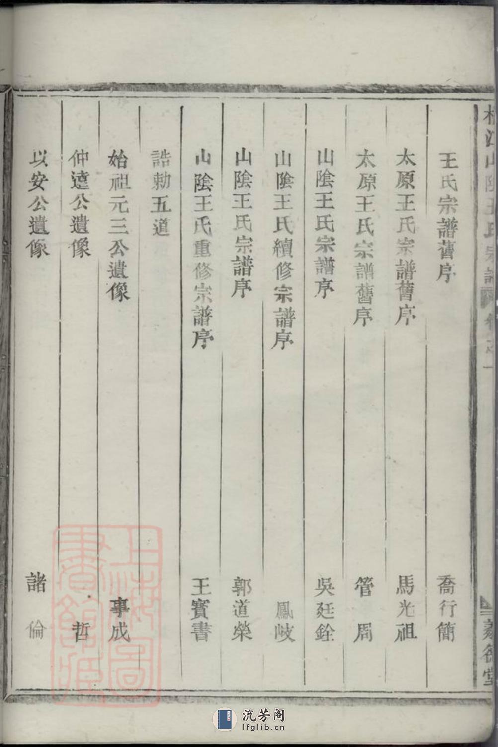 桐江山阴王氏宗谱：六卷：[桐庐] - 第4页预览图