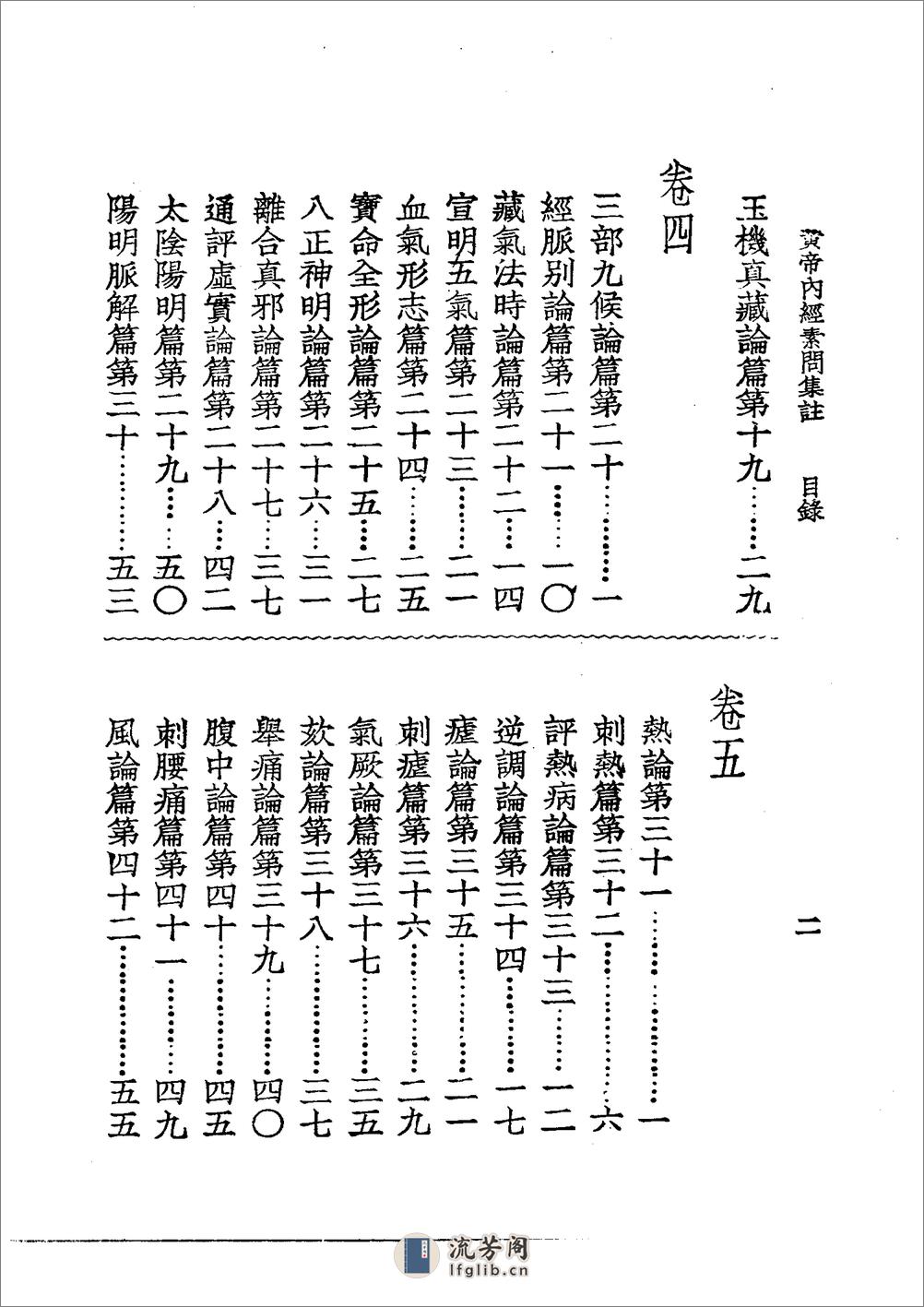 中国医学大成[1].01.黄帝内经素问集注 - 第14页预览图