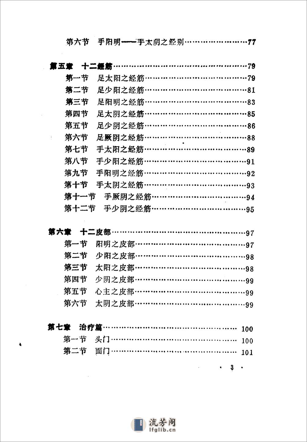 针灸经络图解 - 第10页预览图