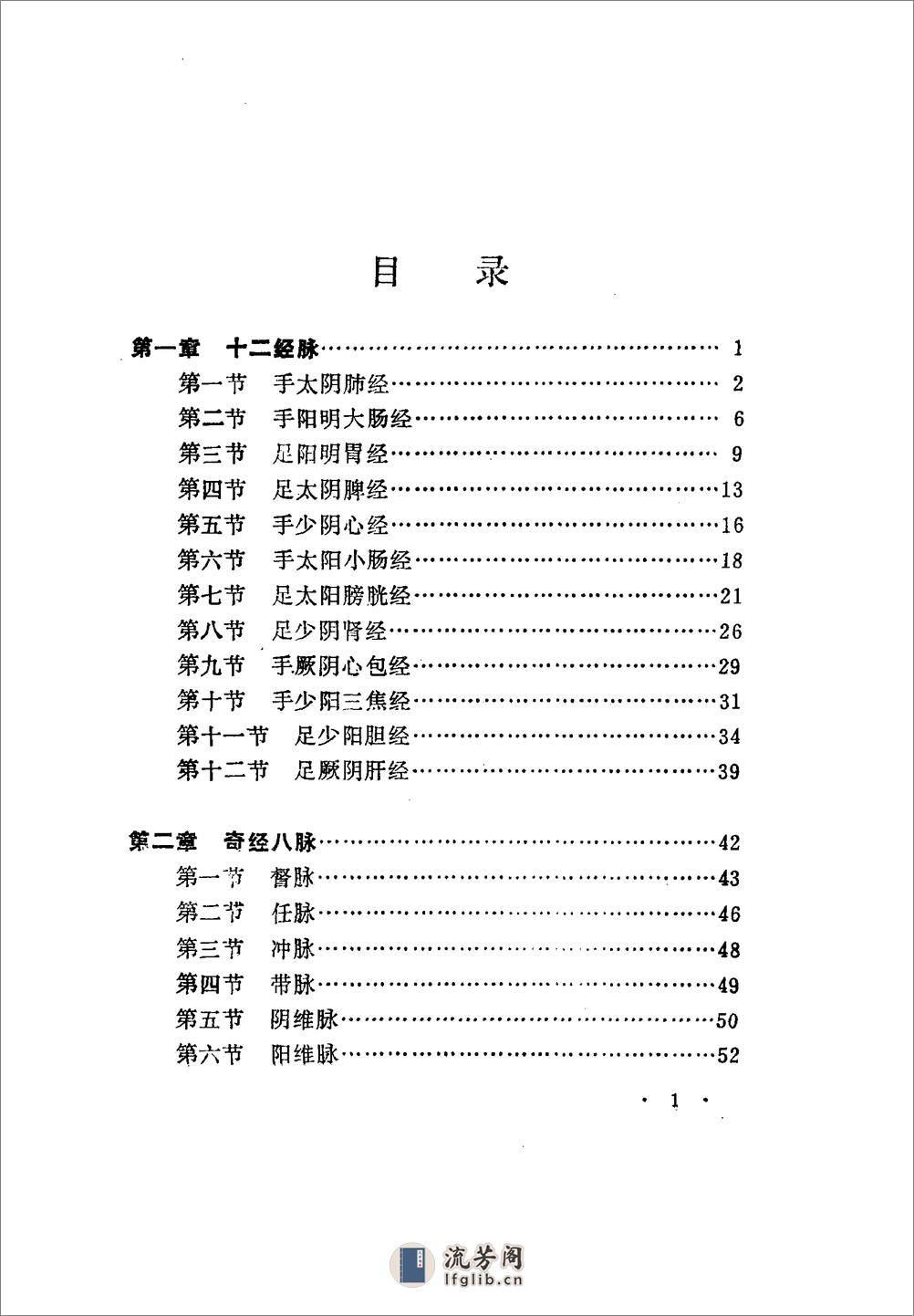 针灸经络图解 - 第8页预览图