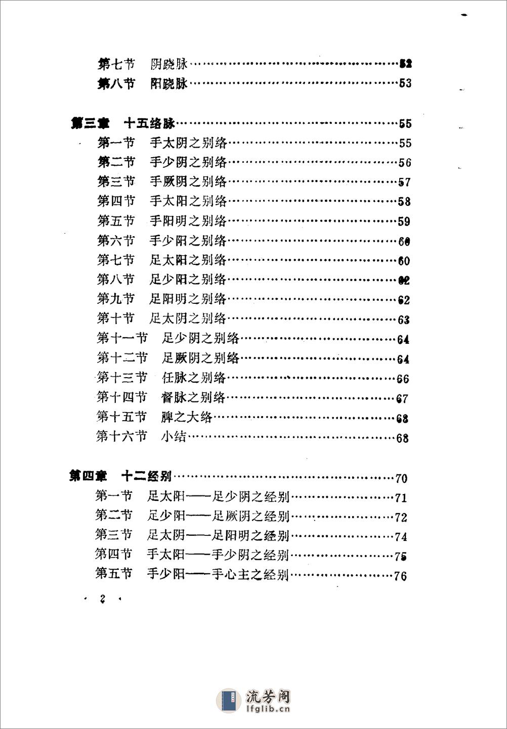 针灸经络图解 - 第9页预览图