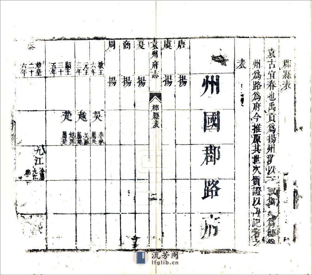 袁州府志（康熙） - 第18页预览图