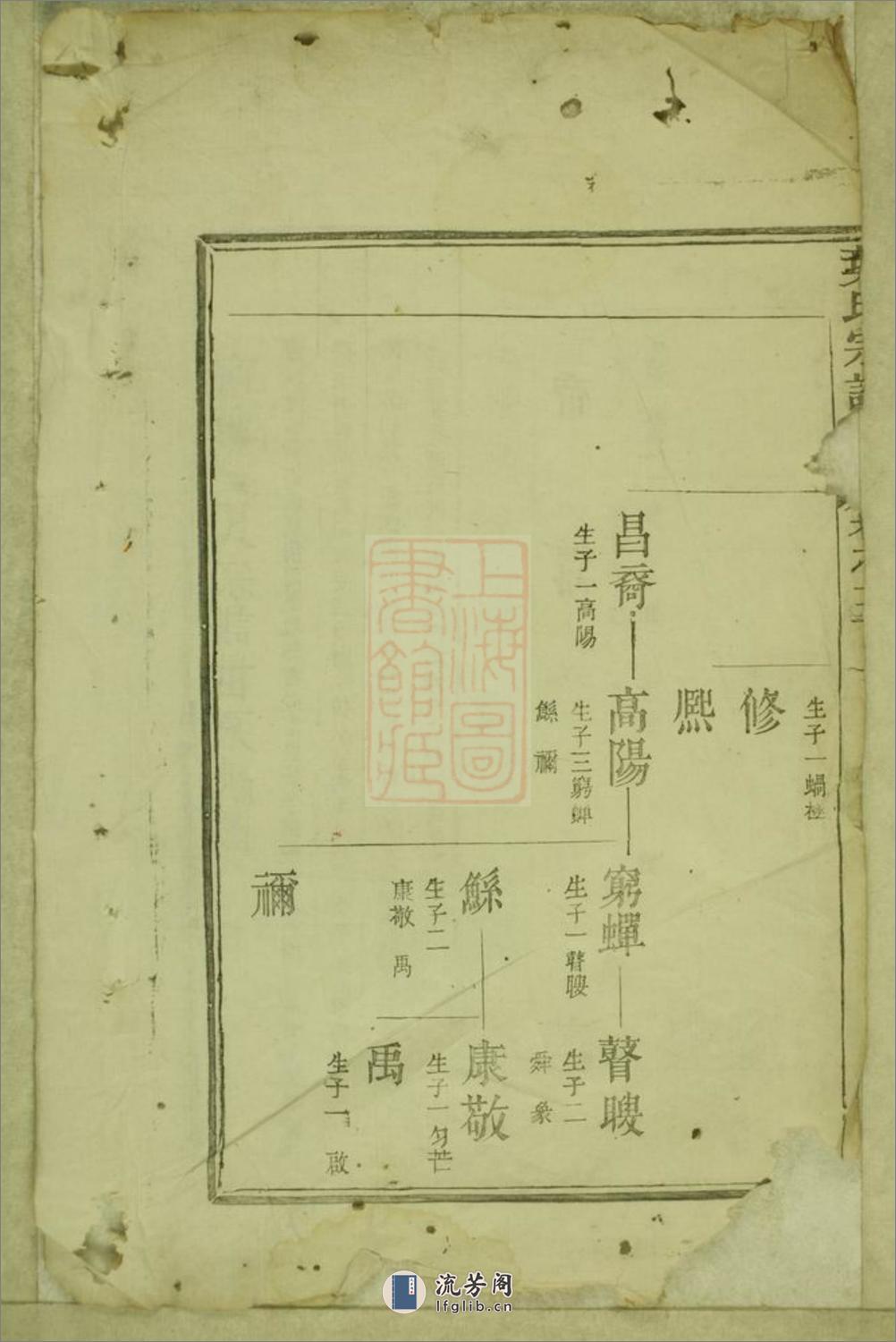 叶氏宗谱：[遂安、开化] - 第3页预览图