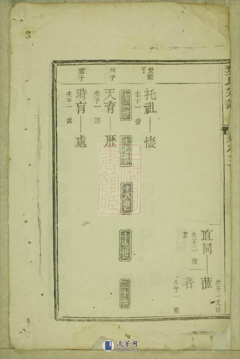 叶氏宗谱：[遂安、开化] - 第7页预览图