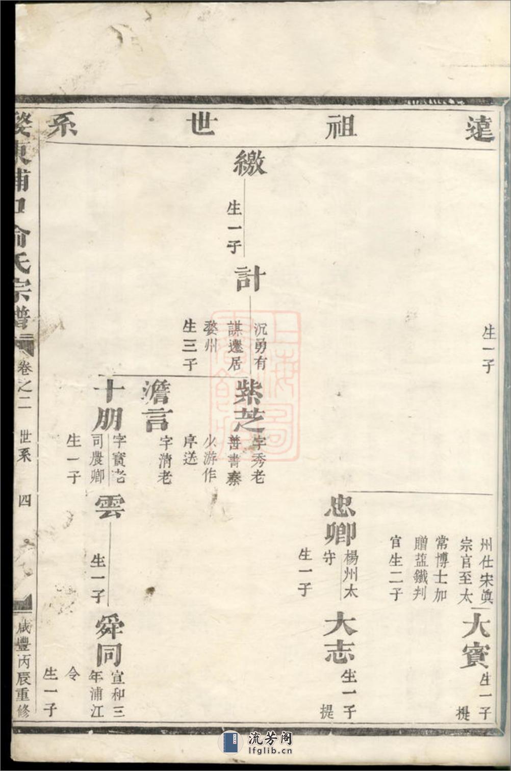 婺东浦口俞氏家乘：二十卷：[金华] - 第8页预览图