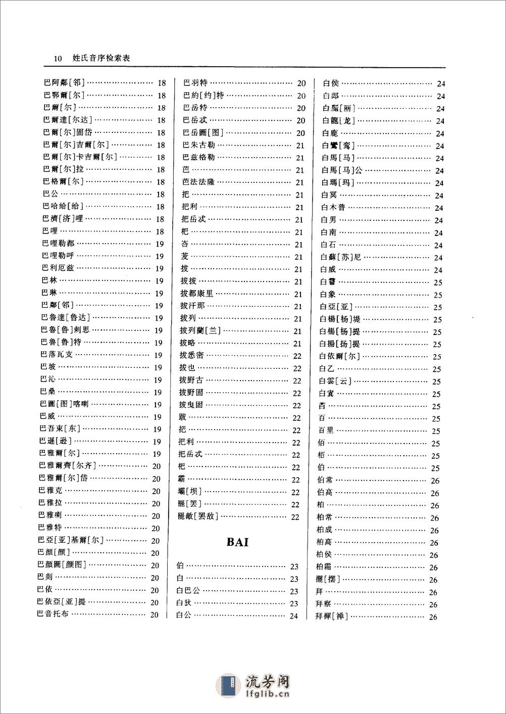 中华古今姓氏大辞典.窦学田.警官教育出版社 - 第14页预览图