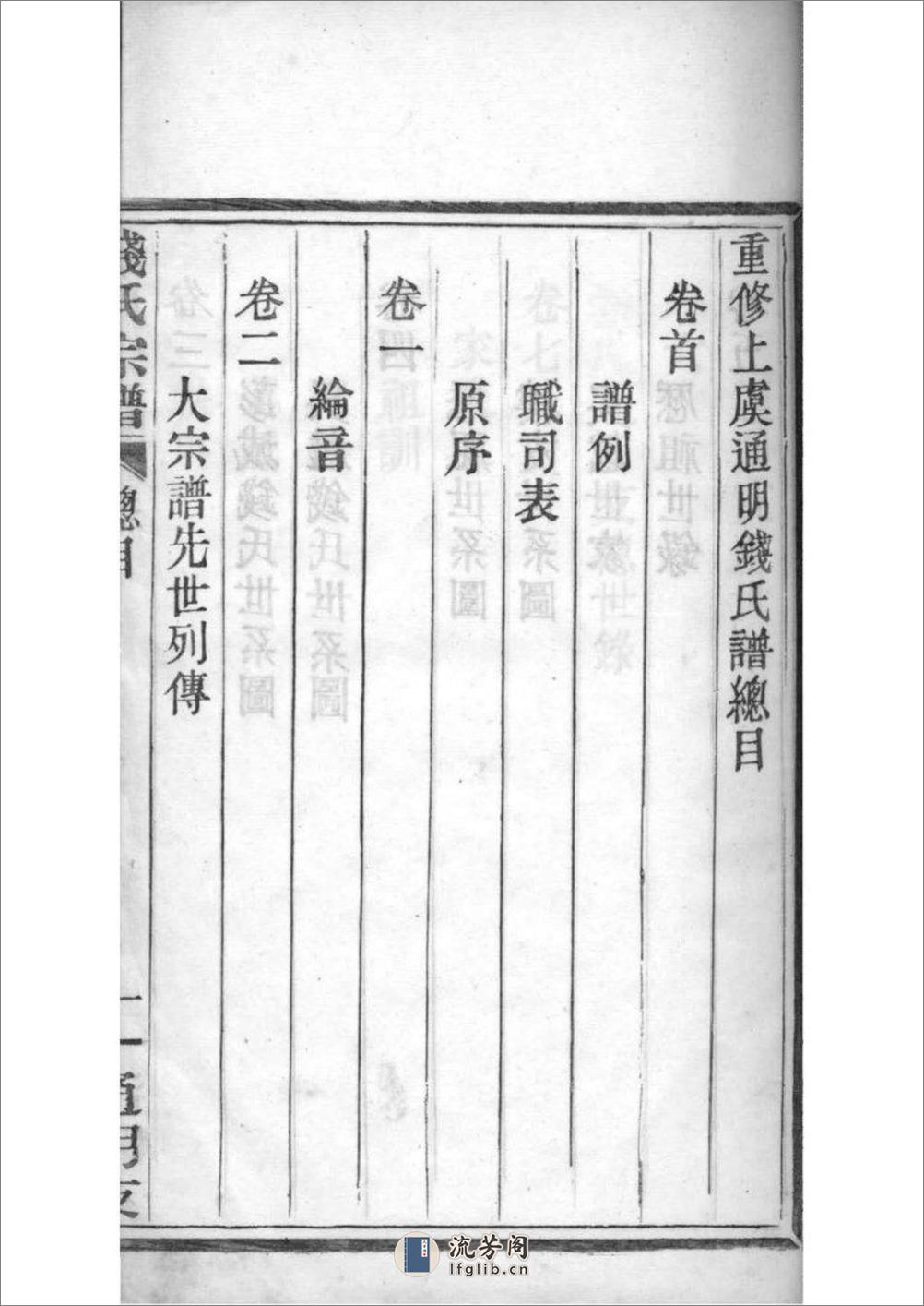 [浙江上虞]重修上虞通明钱氏谱：共13卷 - 第15页预览图