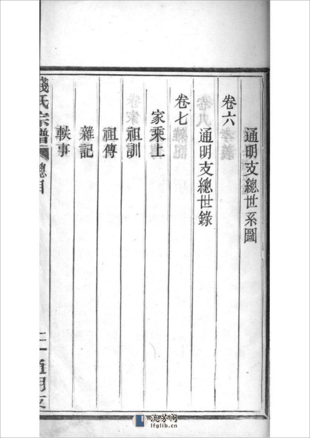 [浙江上虞]重修上虞通明钱氏谱：共13卷 - 第17页预览图