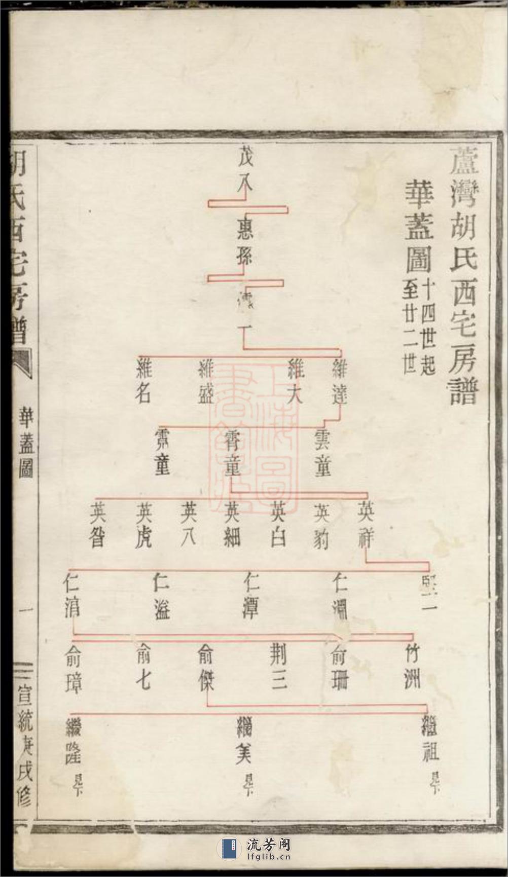 芦湾胡氏西宅房谱：不分卷：[奉化] - 第10页预览图