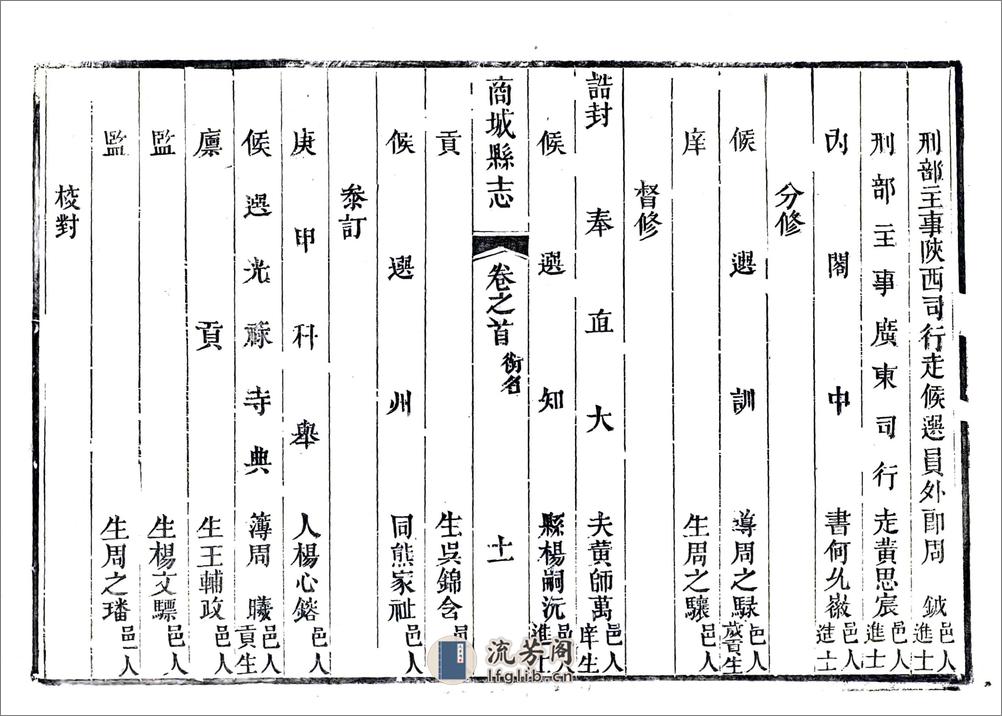 商城县志（嘉庆） - 第15页预览图