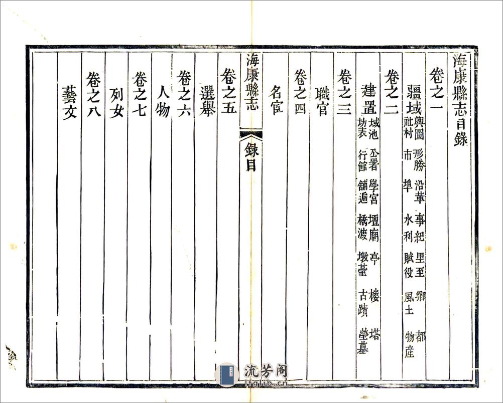 海康县志（嘉庆） - 第3页预览图