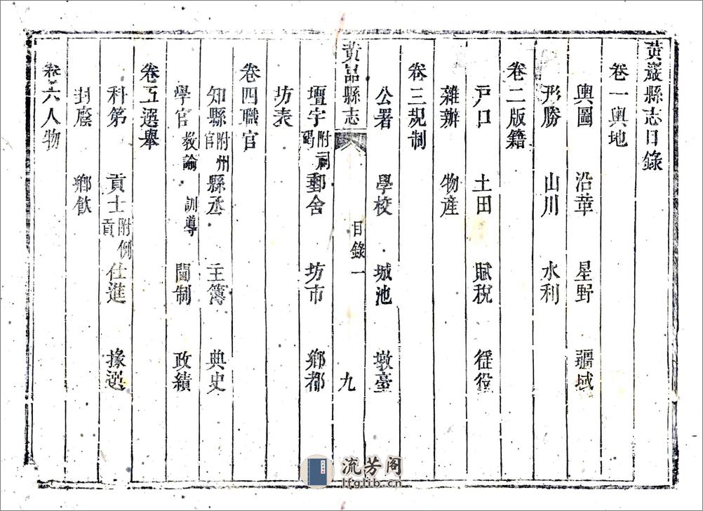 黄岩县志（康熙） - 第7页预览图