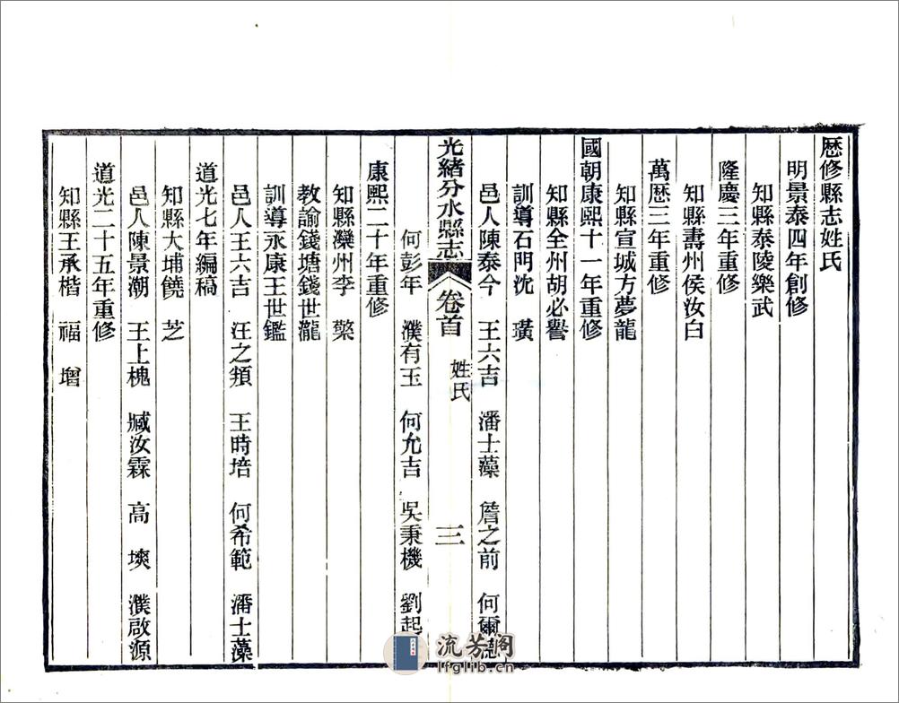 光绪分水县志（光绪） - 第15页预览图