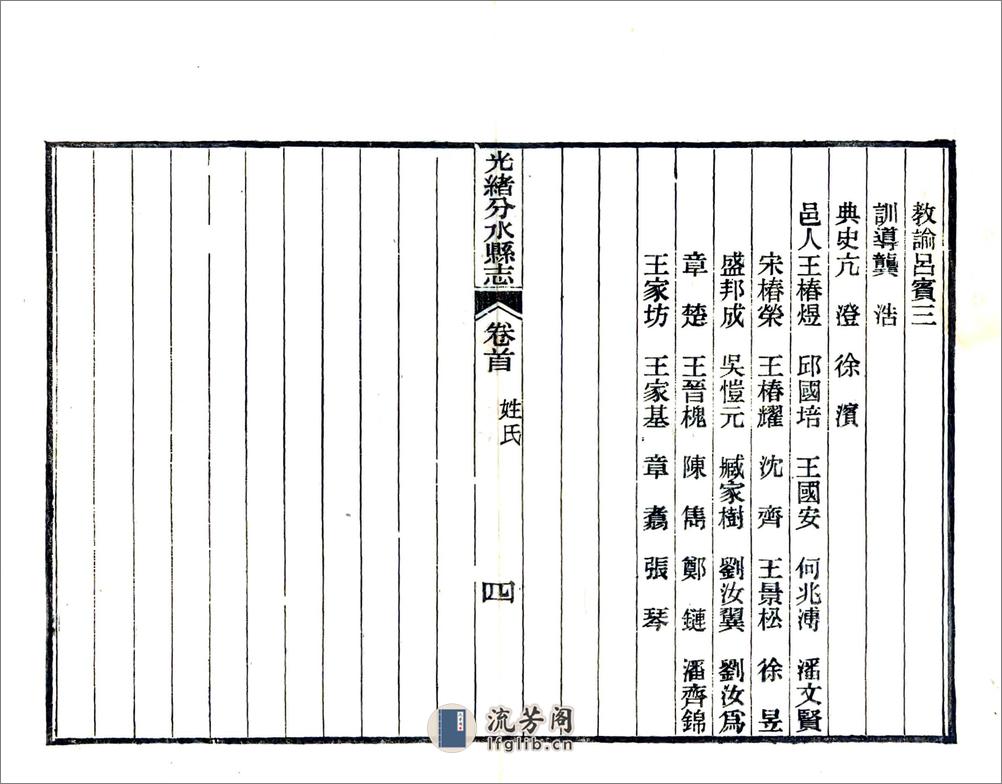 光绪分水县志（光绪） - 第16页预览图