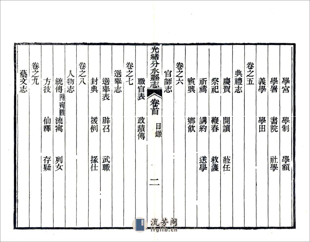 光绪分水县志（光绪） - 第18页预览图