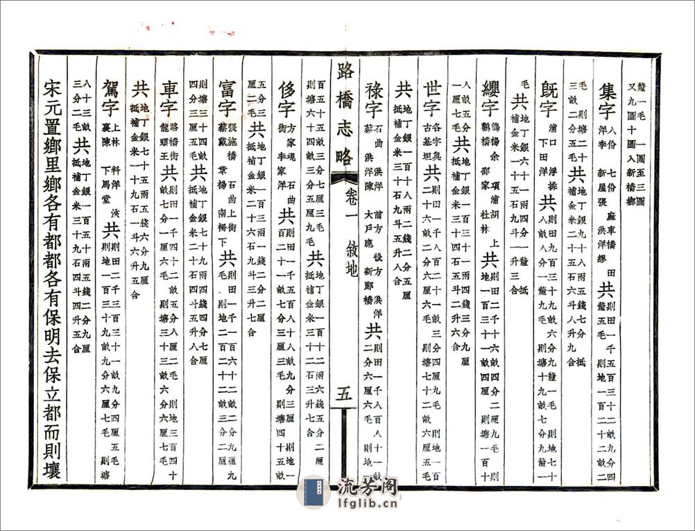 路桥志略（民国24年） - 第14页预览图