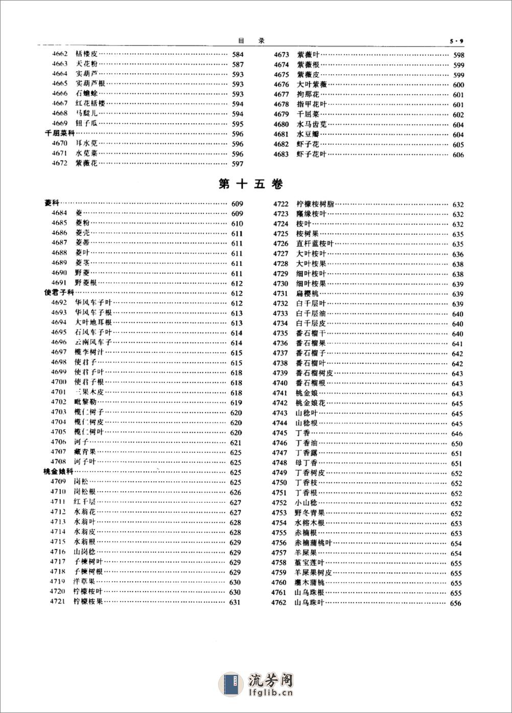 www.youyouzy.cn13-15卷中华本草-清晰无错版 - 第11页预览图