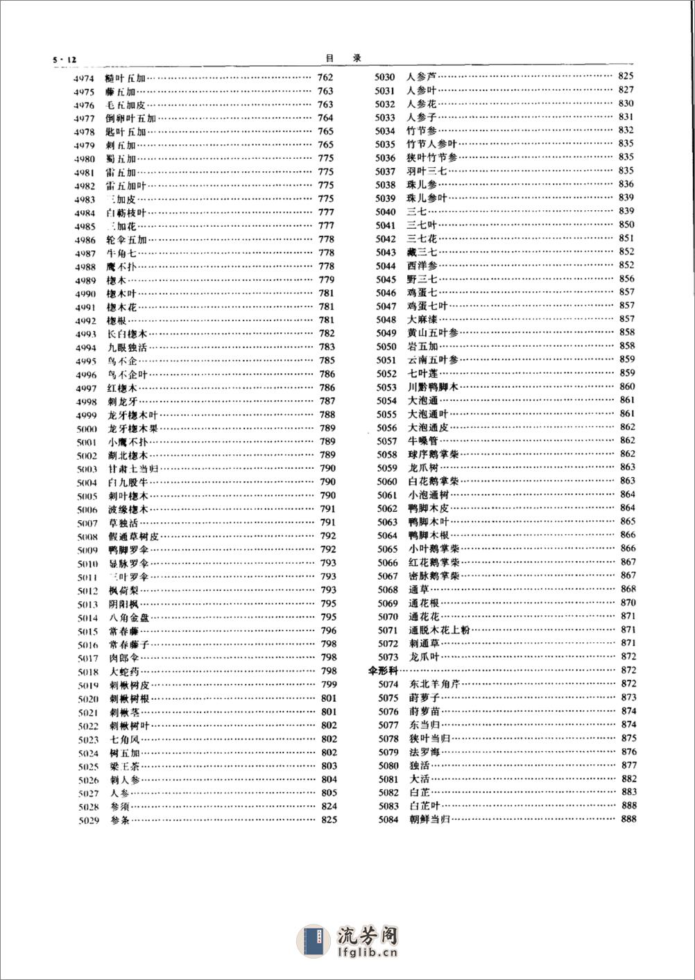 www.youyouzy.cn13-15卷中华本草-清晰无错版 - 第14页预览图