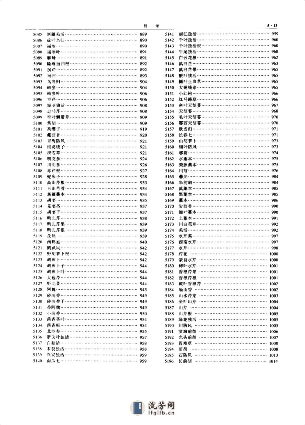 www.youyouzy.cn13-15卷中华本草-清晰无错版 - 第15页预览图