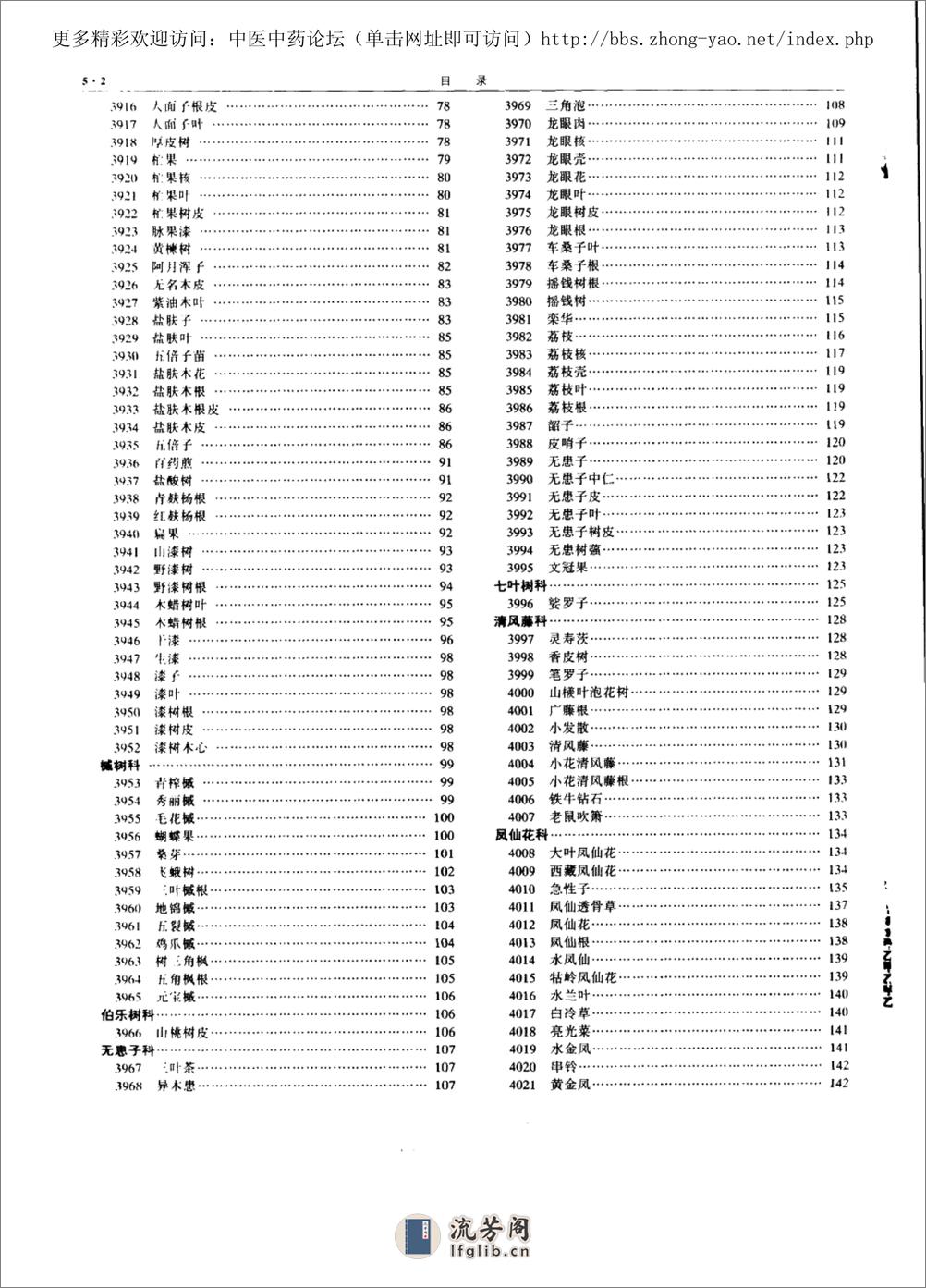 www.youyouzy.cn13-15卷中华本草-清晰无错版 - 第4页预览图