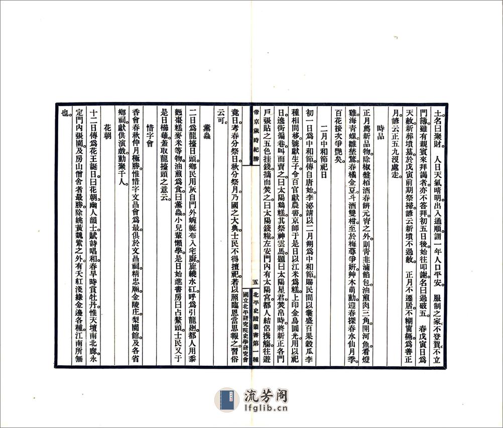 北平史迹丛书（民国） - 第13页预览图