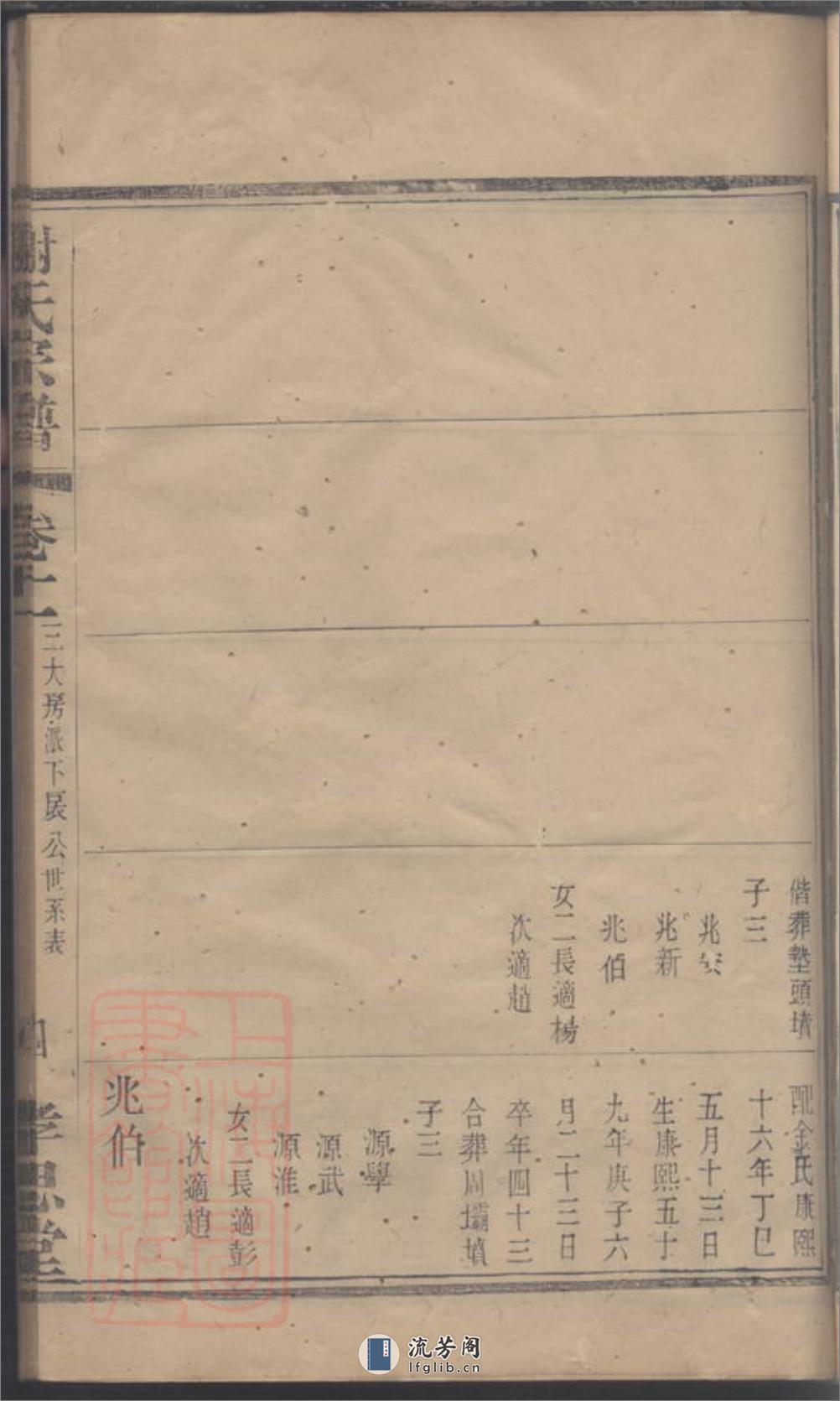 义安谢氏宗谱 - 第18页预览图