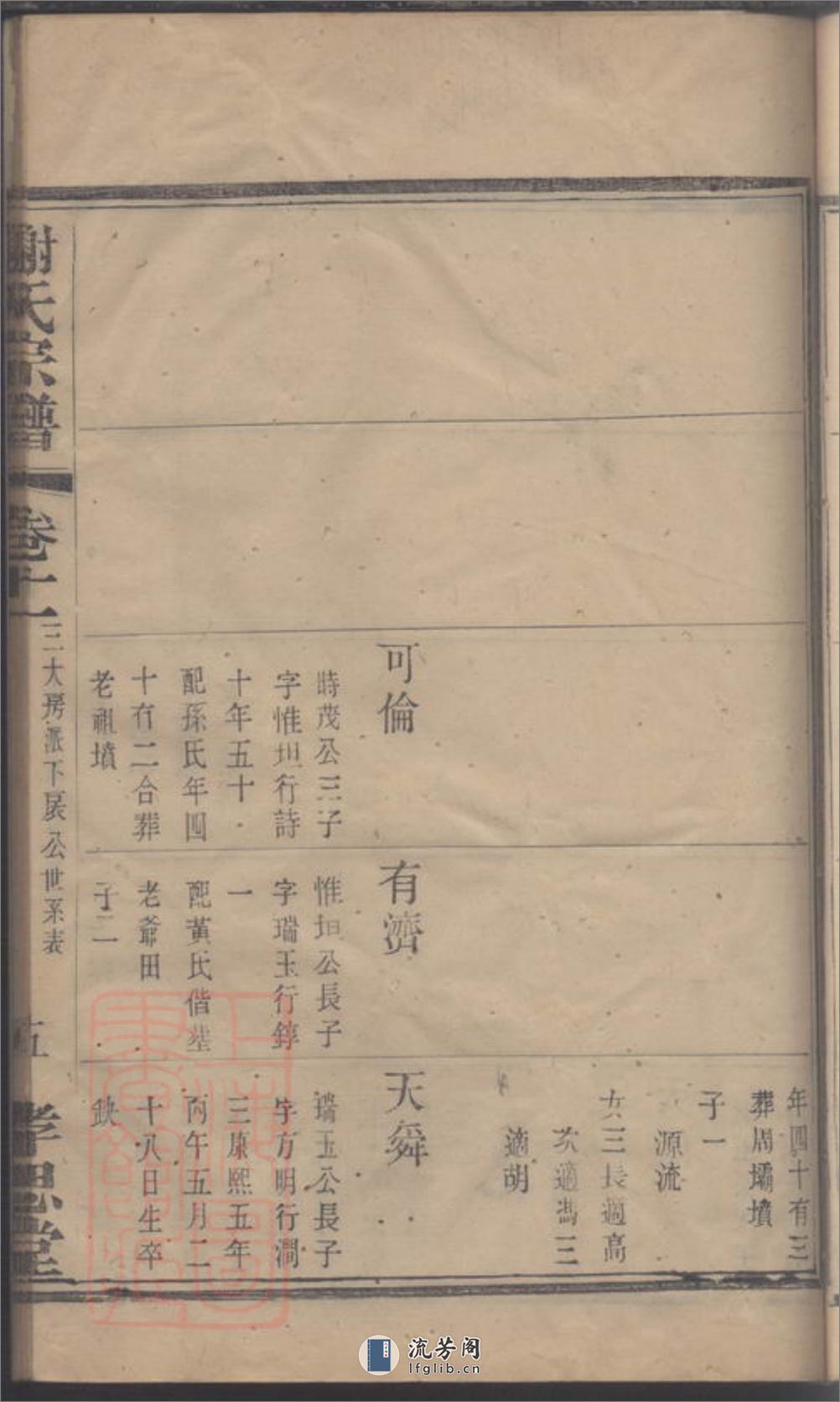 义安谢氏宗谱 - 第20页预览图