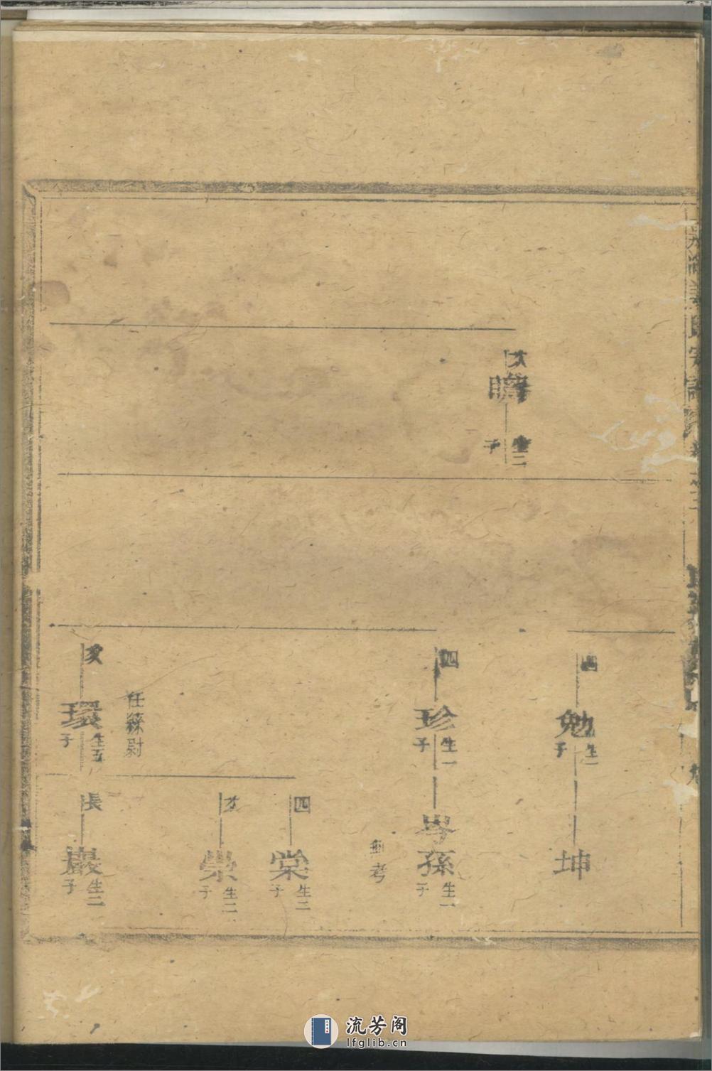 嘉湖姜氏宗谱：共9卷 - 第19页预览图