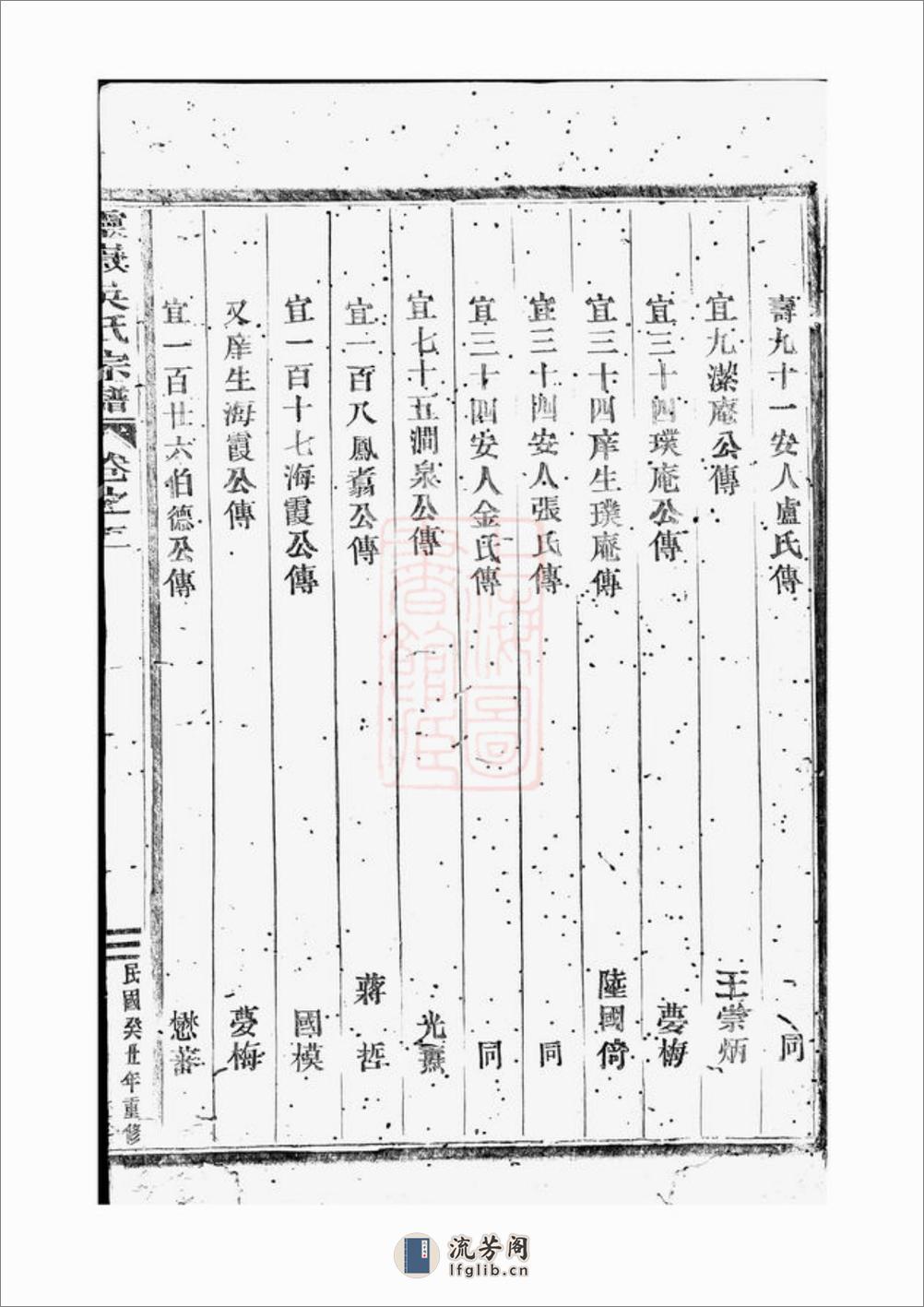 灵岳吴氏宗谱：十二卷：[东阳] - 第19页预览图