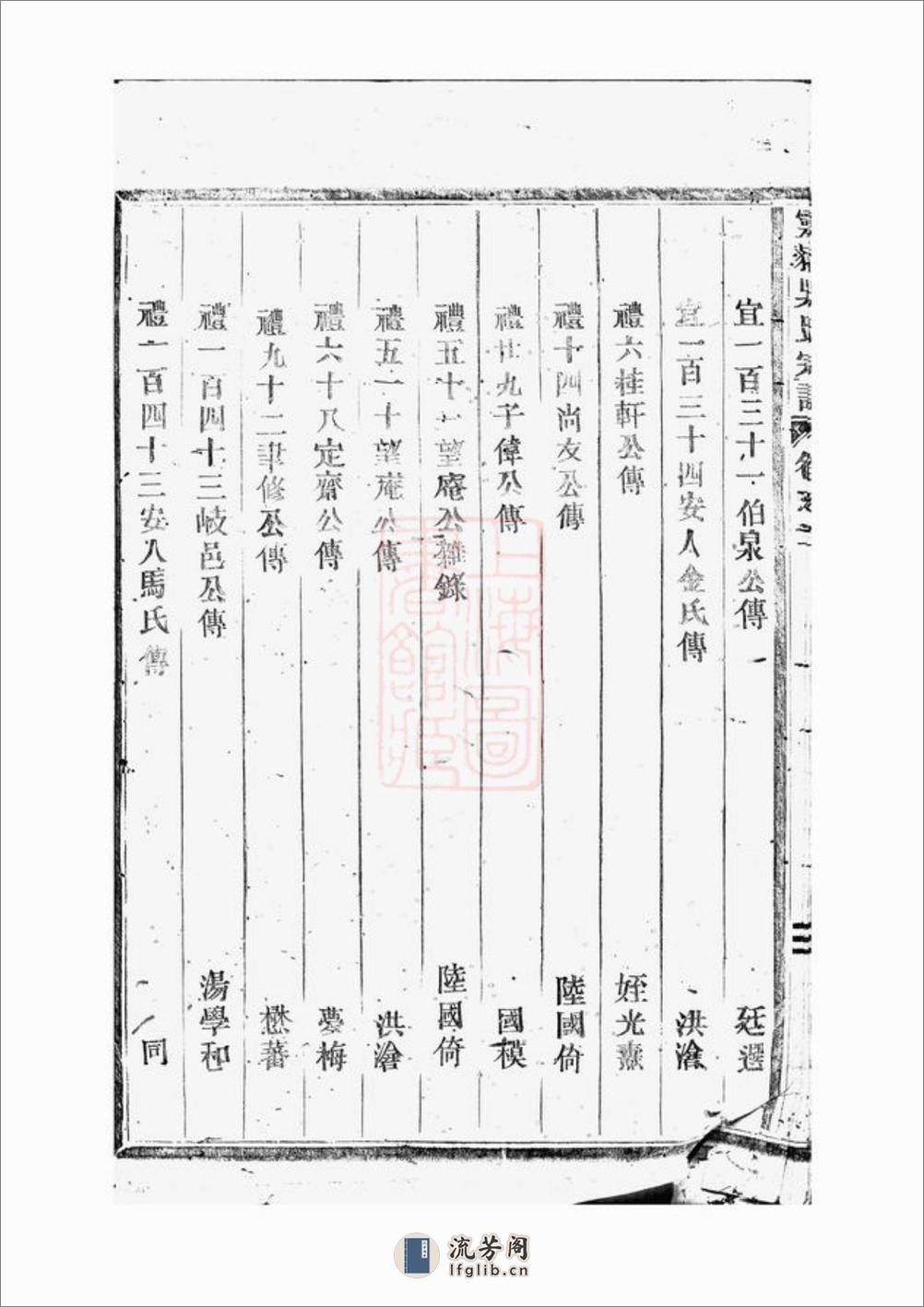 灵岳吴氏宗谱：十二卷：[东阳] - 第20页预览图