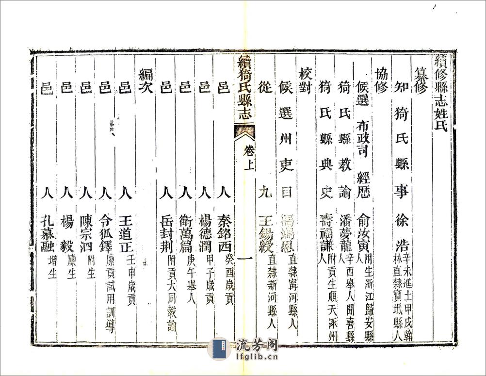 续猗氏县志（光绪） - 第12页预览图