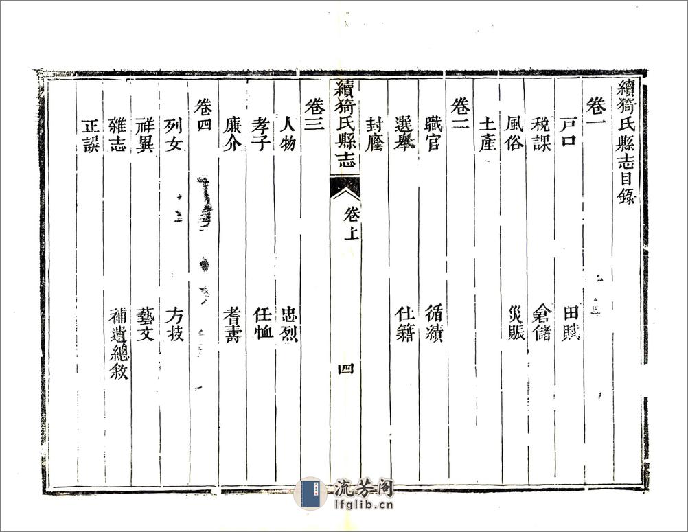 续猗氏县志（光绪） - 第15页预览图