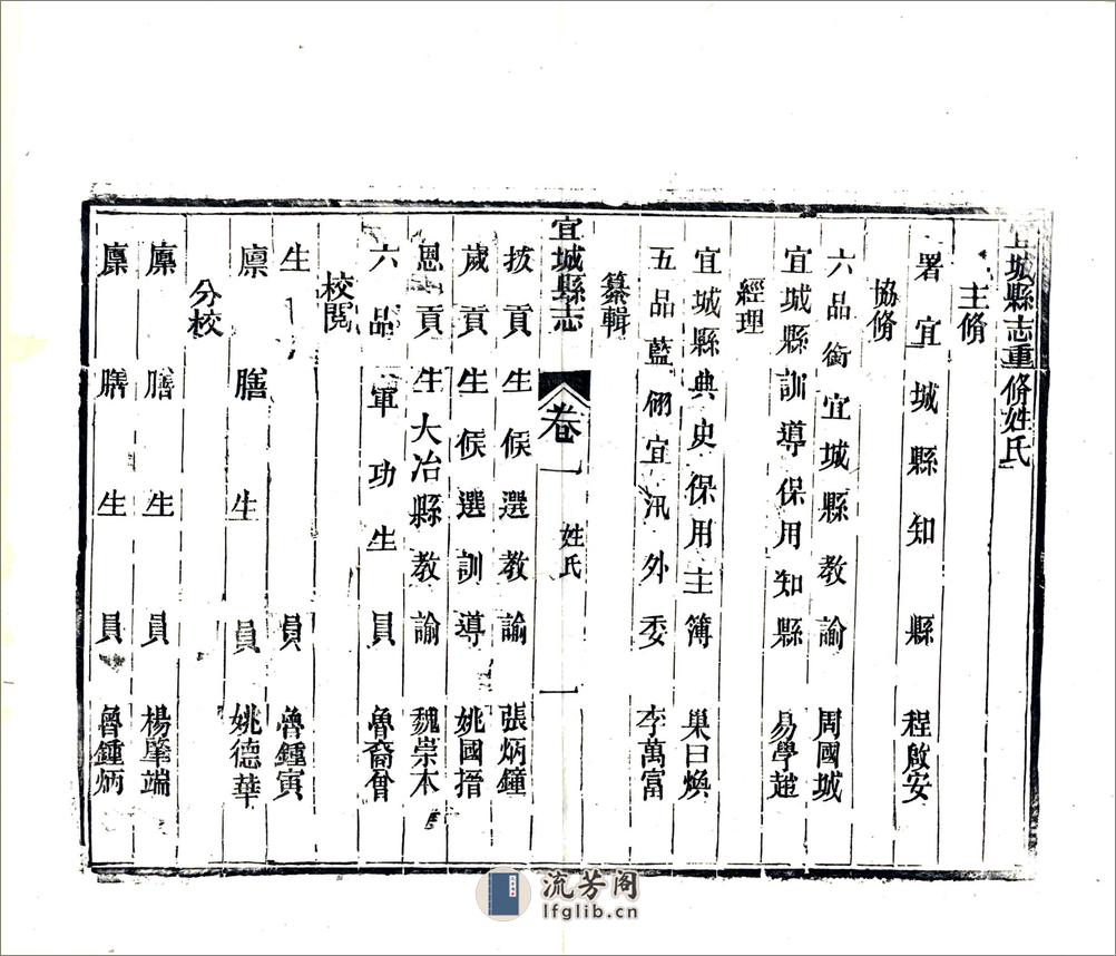 宜城县志（同治） - 第19页预览图