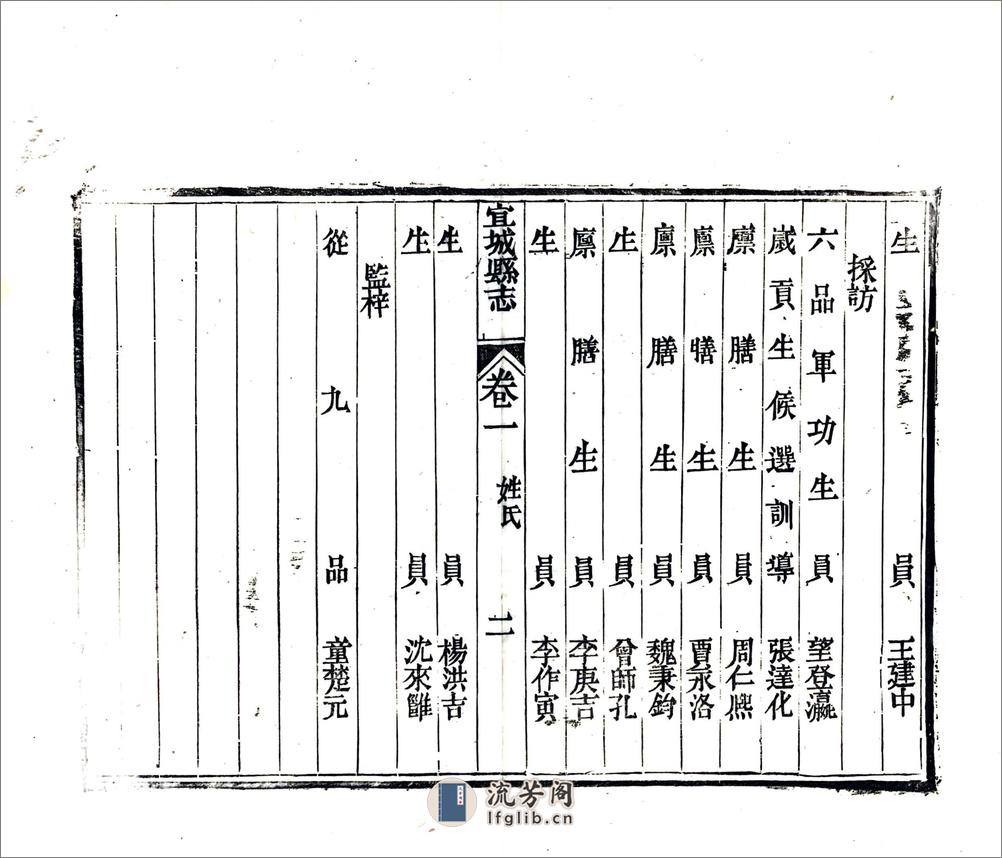 宜城县志（同治） - 第20页预览图