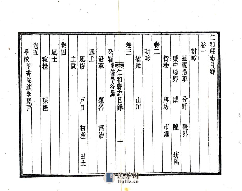 仁和县志（嘉靖） - 第10页预览图