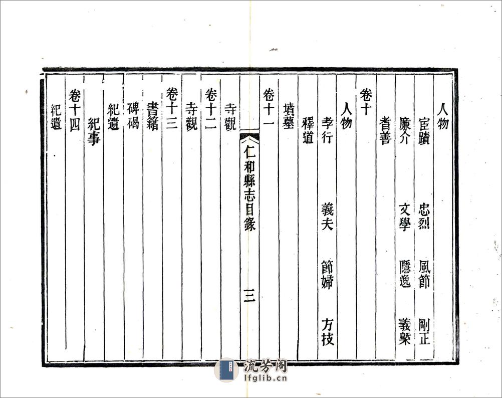 仁和县志（嘉靖） - 第12页预览图