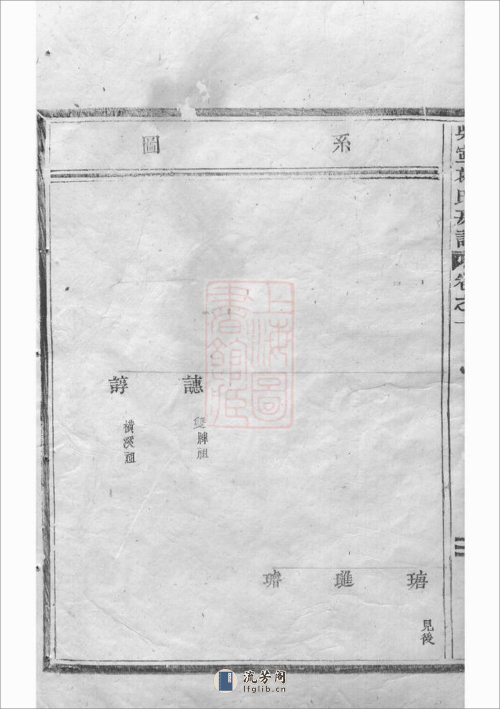 吴宁泮南葛氏房谱：二卷 - 第15页预览图