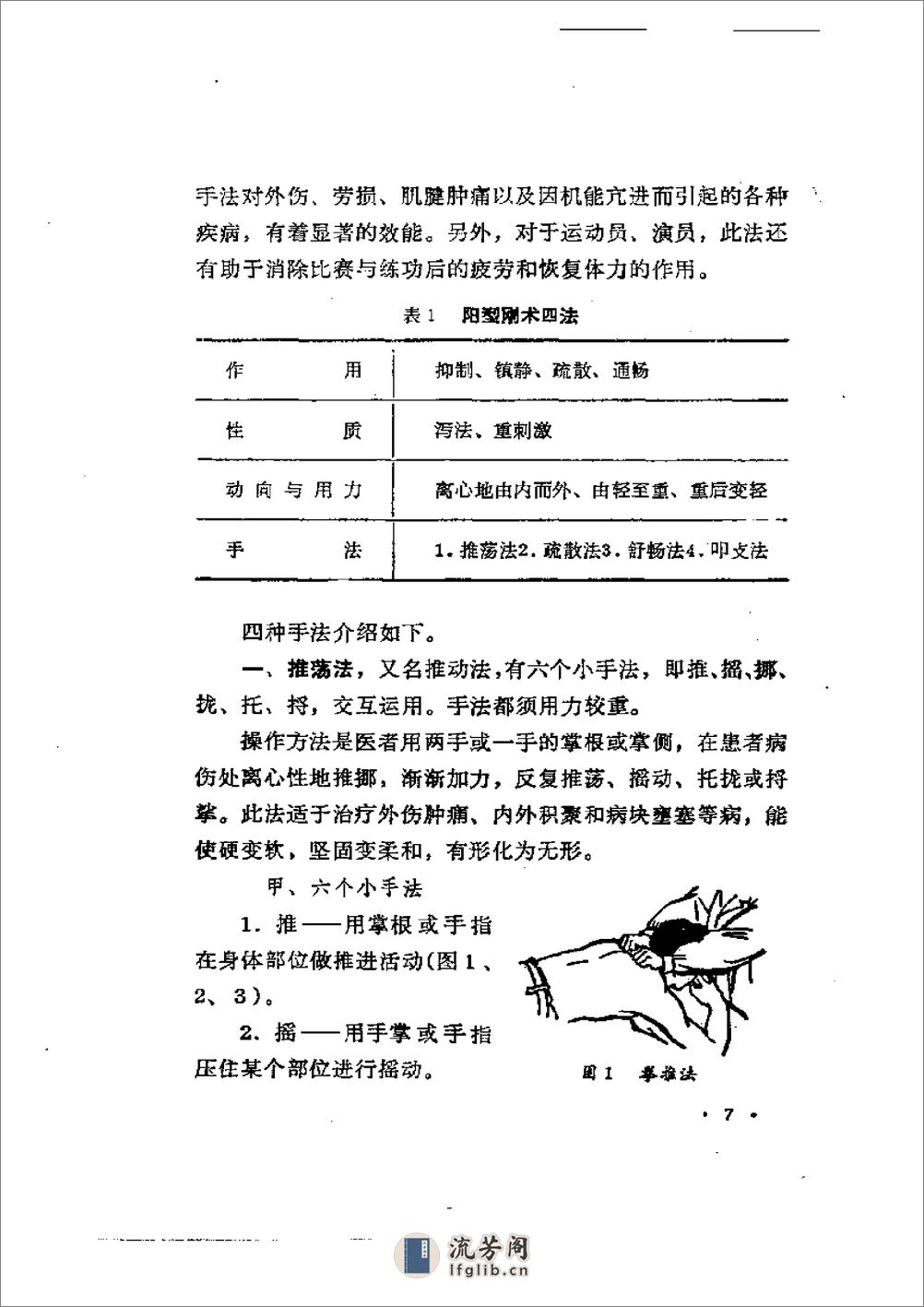 曹锡珍经穴按摩疗法 - 第15页预览图