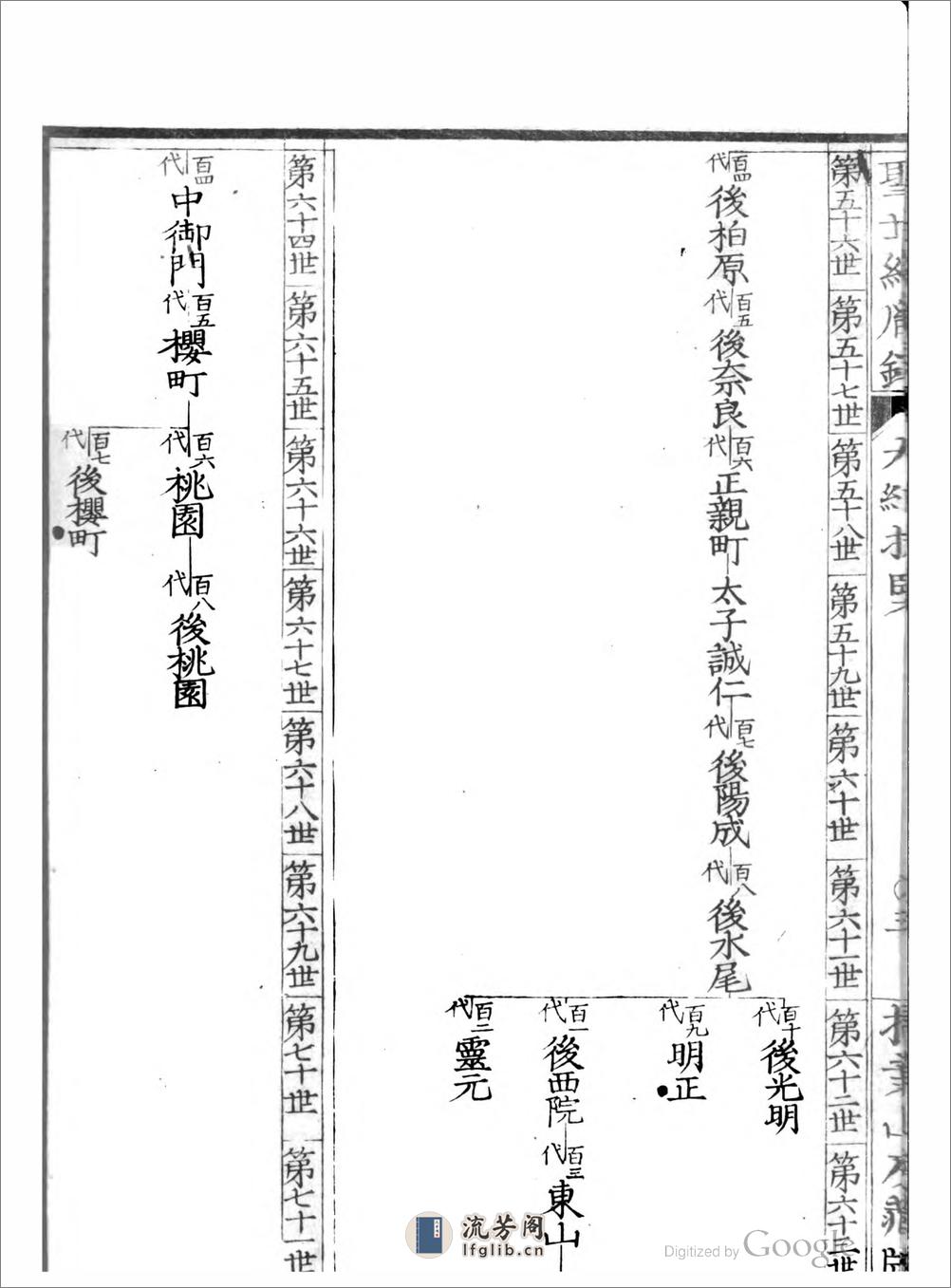 聖世紹胤錄 - 第20页预览图