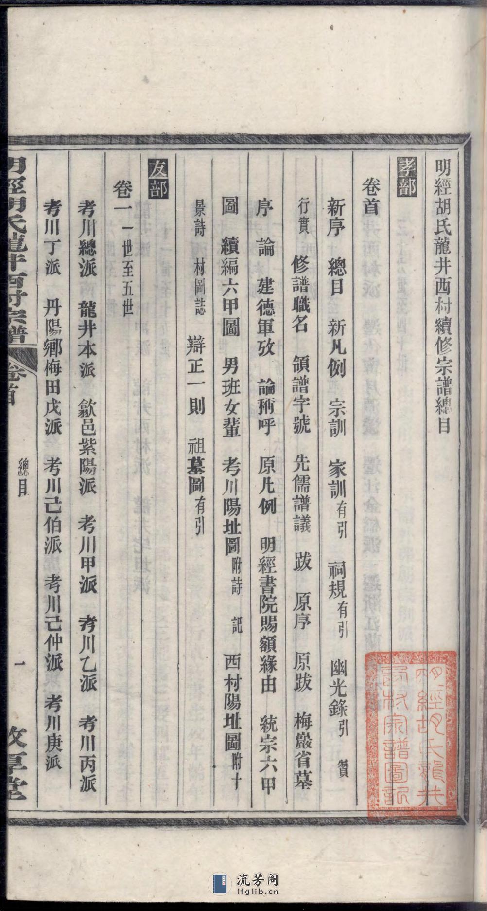 明经胡氏龙井西村宗谱_001 - 第16页预览图