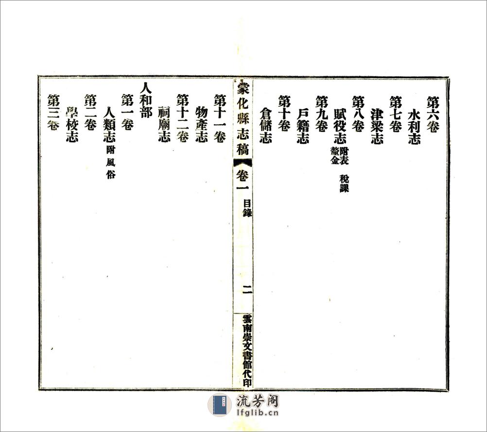 蒙化志稿（民国） - 第17页预览图