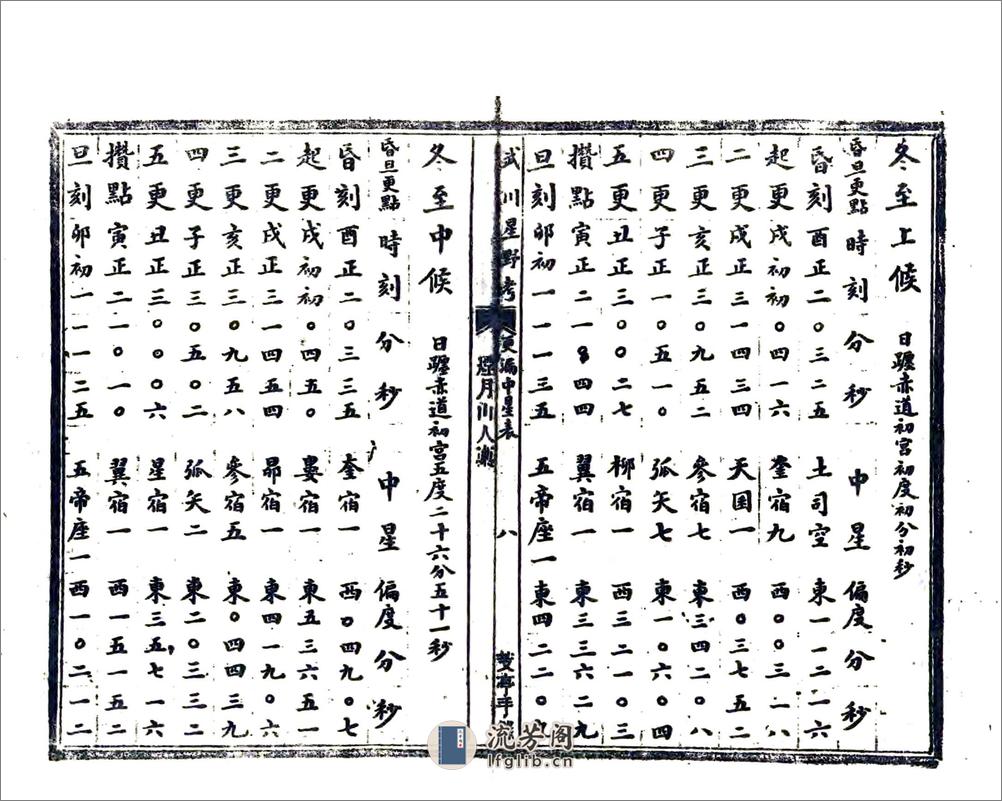 武川备考 - 第15页预览图