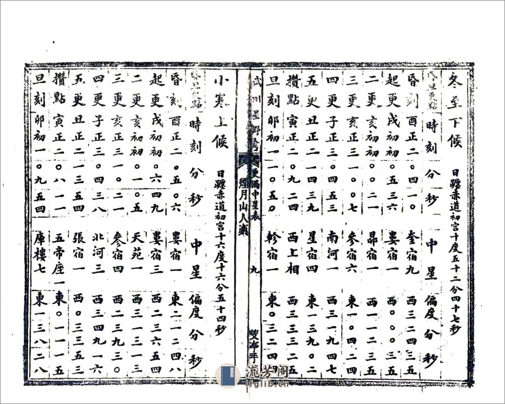 武川备考 - 第16页预览图