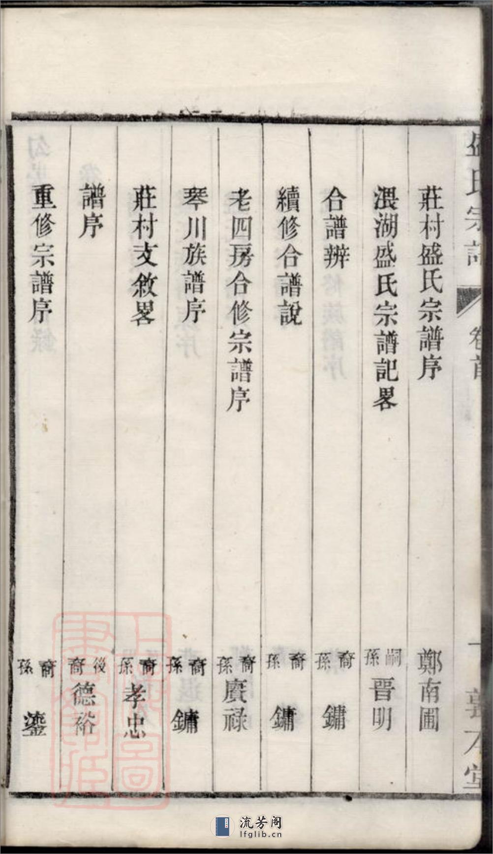 勾吴盛氏宗谱：九卷：[无锡] - 第15页预览图