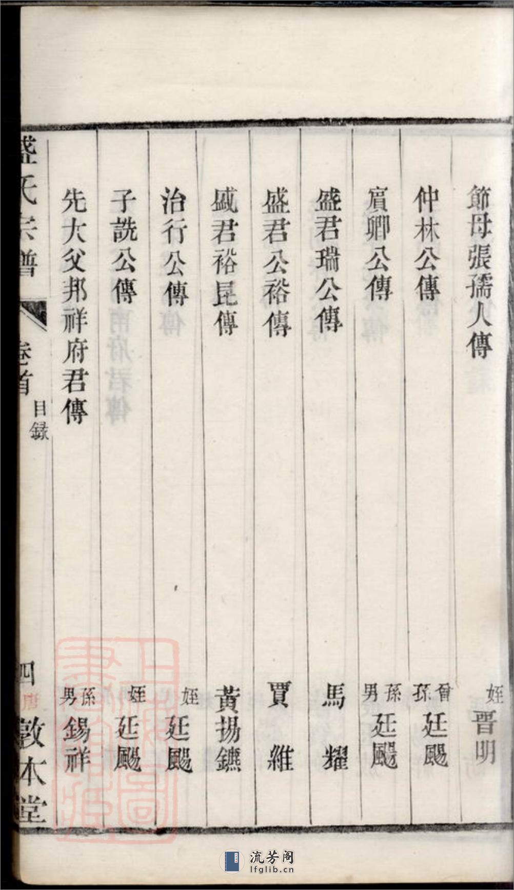 勾吴盛氏宗谱：九卷：[无锡] - 第20页预览图