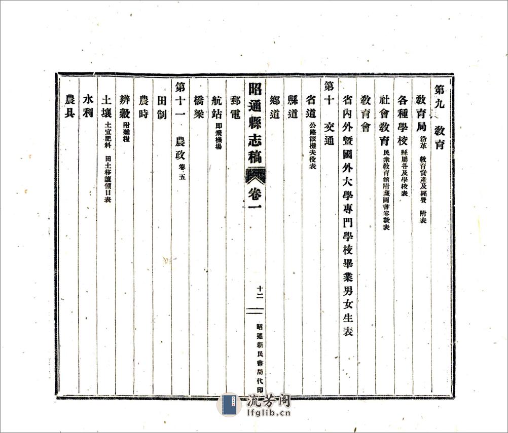 昭通县志稿（民国） - 第17页预览图