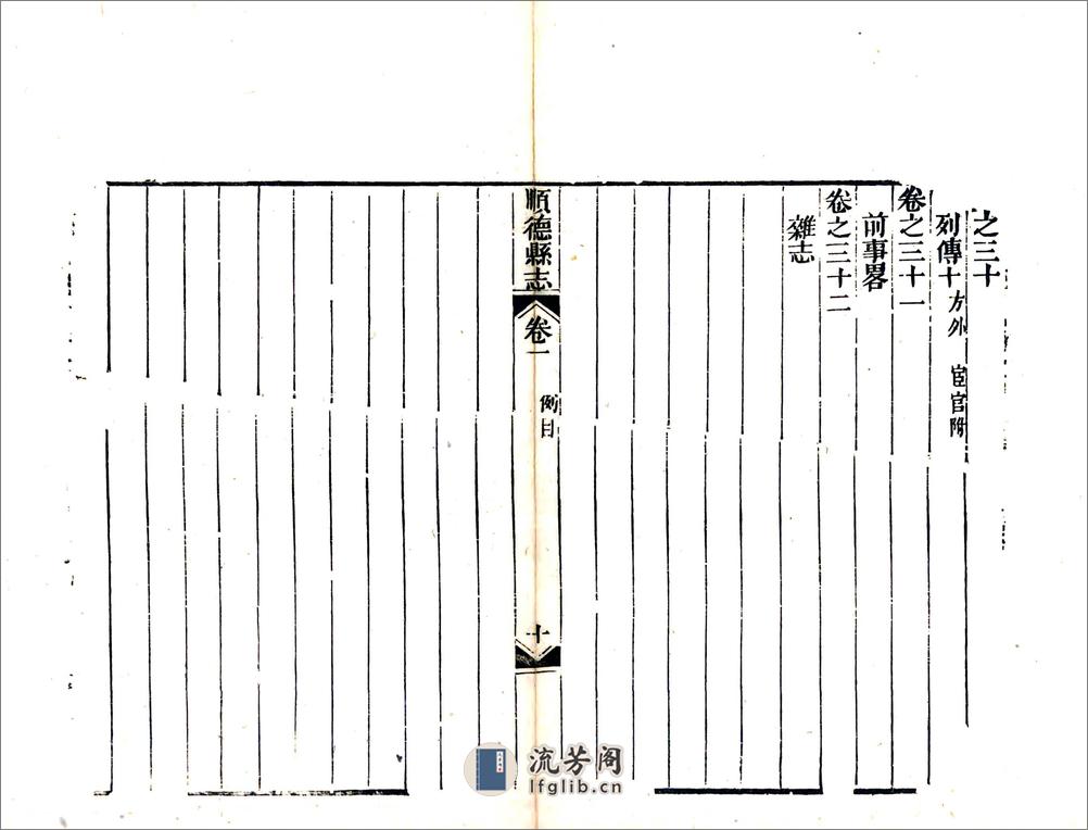 顺德县志（咸丰） - 第13页预览图