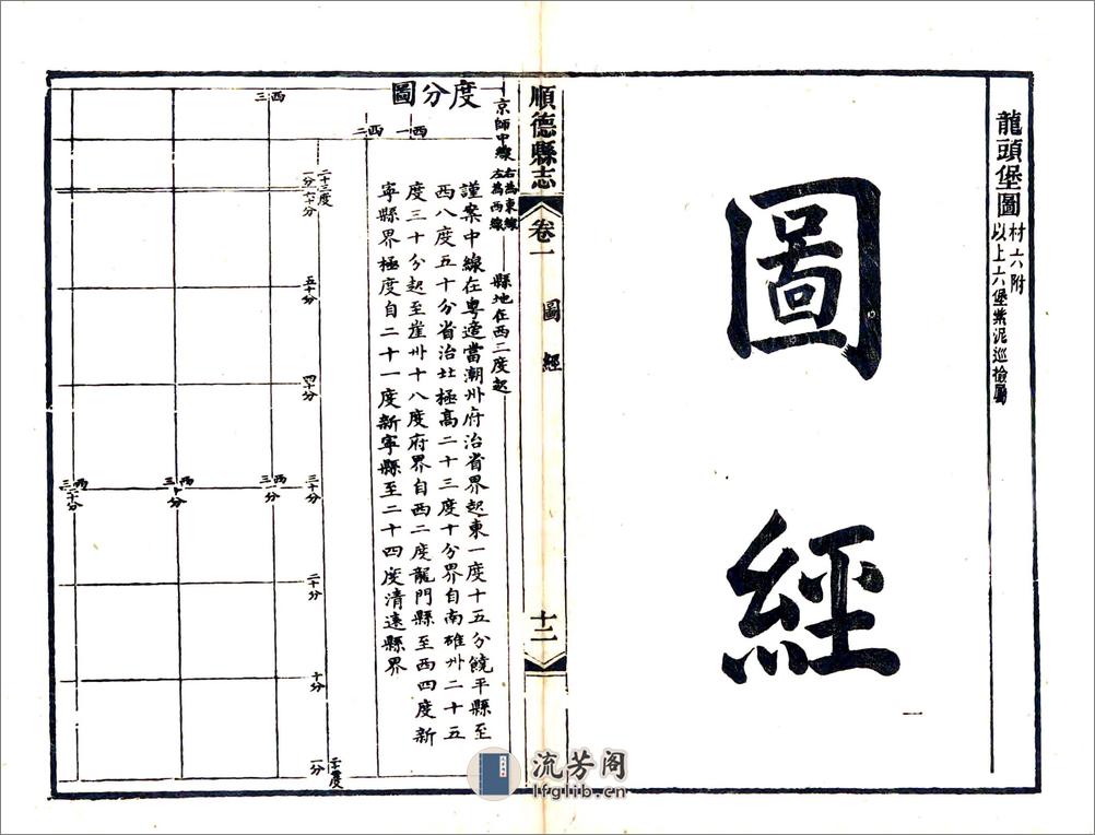 顺德县志（咸丰） - 第15页预览图