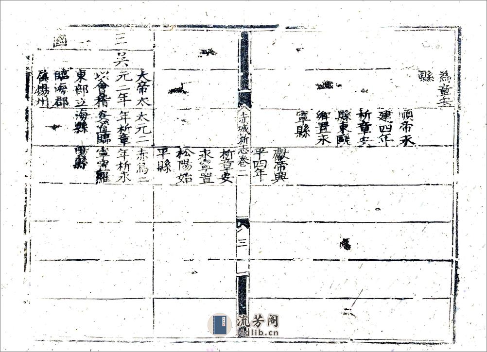 赤城新志（弘治嘉靖刻本） - 第11页预览图